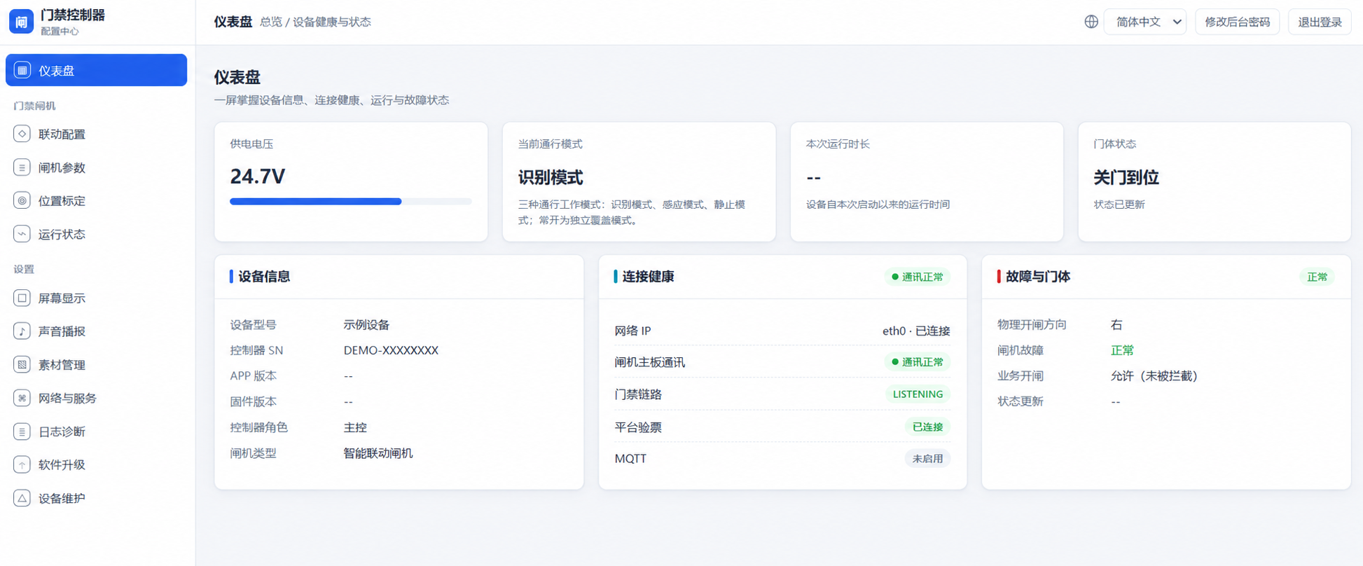 智能门禁控制器Web管理后台仪表盘